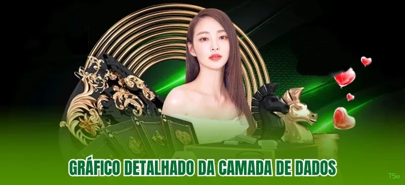 Dicas para ganhar na 75w